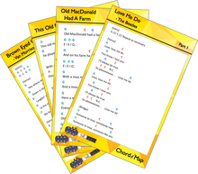 Load image into Gallery viewer, Chord Map - Beginner Learning Tool for Guitar